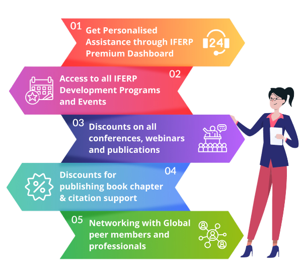 Premium Membership